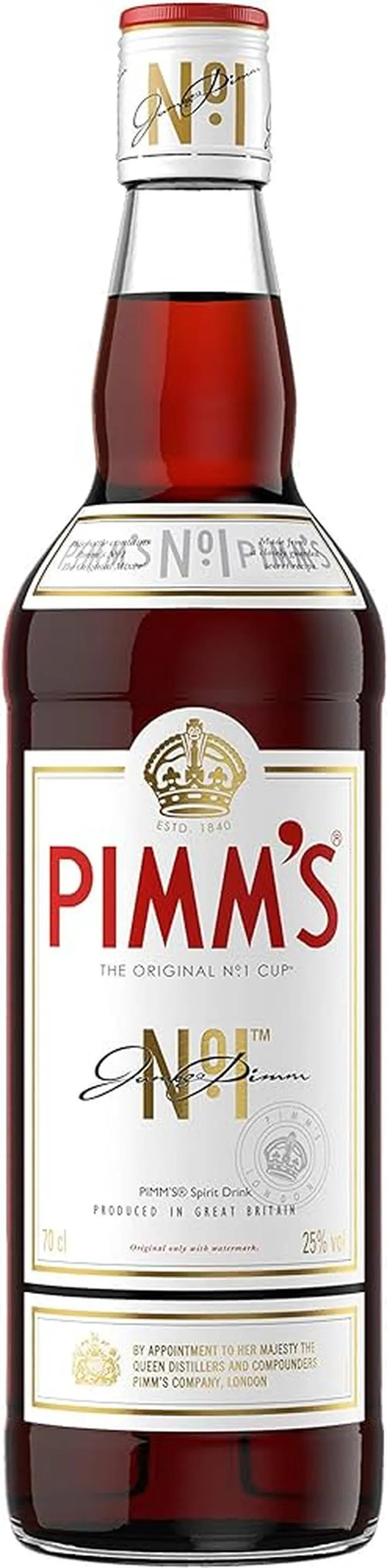 Historia i ewolucja Pimms