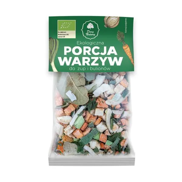 Kaloryczność zupy
