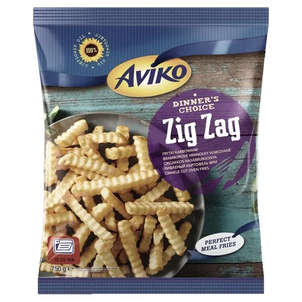 Oszczędzanie kalorii