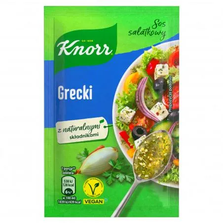 Przepis na dressing