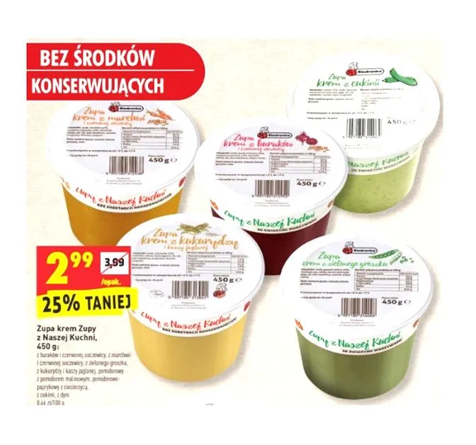 Skład zup przygotowanych