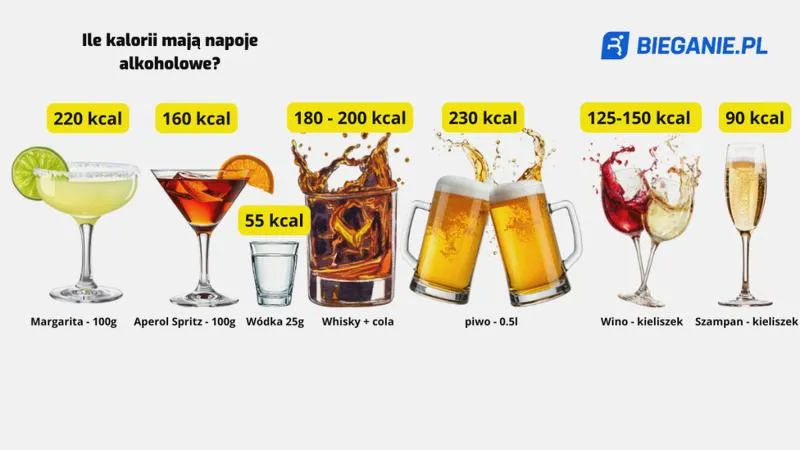 Wpływ miksów na dietę